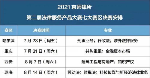 京銳之師，泉城綻放 2021京師律所法律服務產品大賽泉州賽區決賽圓滿落幕