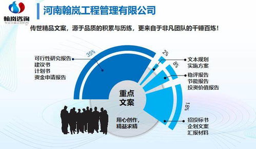 冊亨項目計劃書匠制公司優選指南 如何獲取高性價比的項目策劃與公關服務